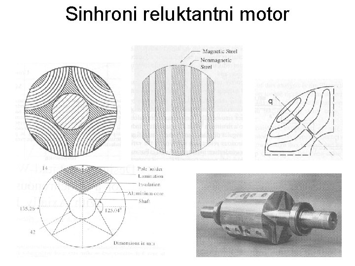 Sinhroni reluktantni motor 