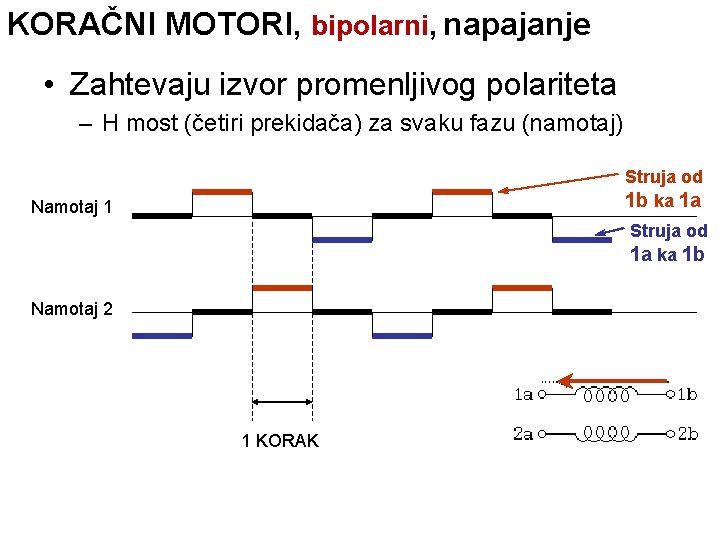 KORAČNI MOTORI, bipolarni, napajanje • Zahtevaju izvor promenljivog polariteta – H most (četiri prekidača)