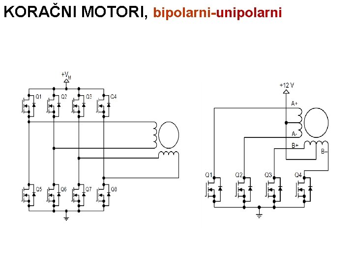 KORAČNI MOTORI, bipolarni-unipolarni 