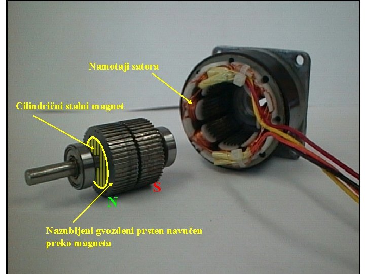 Namotaji satora Cilindrični stalni magnet N S Nazubljeni gvozdeni prsten navučen preko magneta 