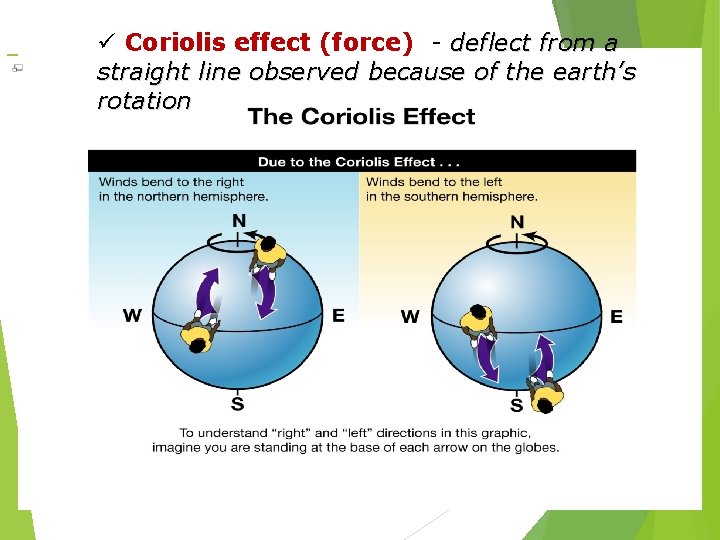  ü Coriolis effect (force) - deflect from a straight line observed because of