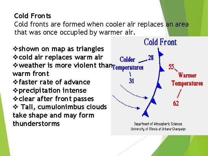 Cold Fronts Cold fronts are formed when cooler air replaces an area that was