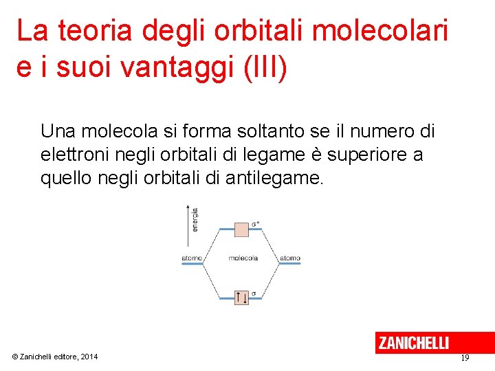 La teoria degli orbitali molecolari e i suoi vantaggi (III) Una molecola si forma