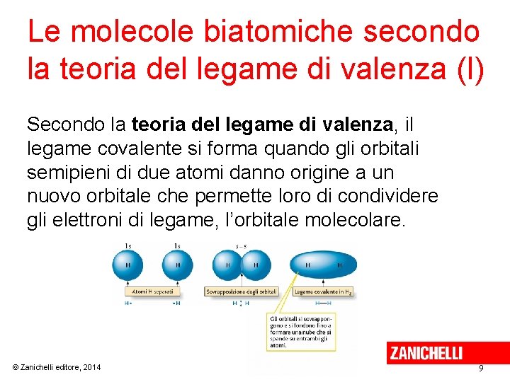 Le molecole biatomiche secondo la teoria del legame di valenza (I) Secondo la teoria