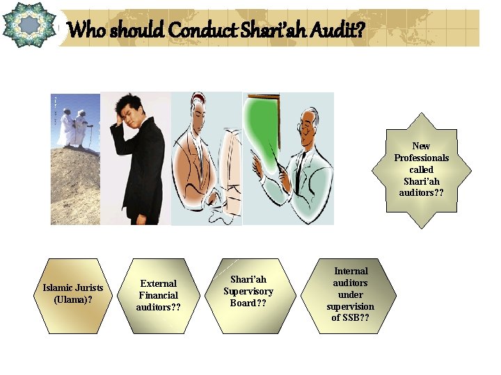 Who should Conduct Shari’ah Audit? New Professionals called Shari’ah auditors? ? Islamic Jurists (Ulama)?