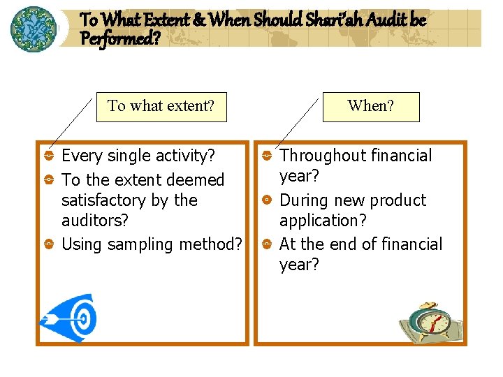 To What Extent & When Should Shari’ah Audit be Performed? To what extent? Every