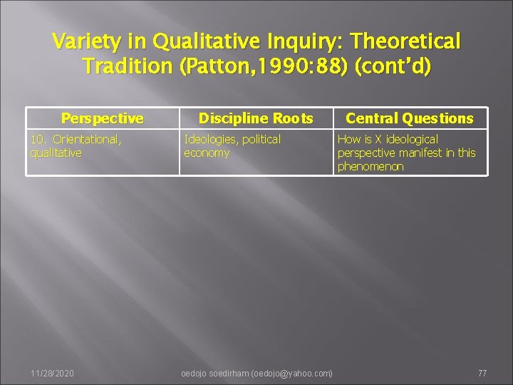 Variety in Qualitative Inquiry: Theoretical Tradition (Patton, 1990: 88) (cont’d) Perspective 10. Orientational, qualitative