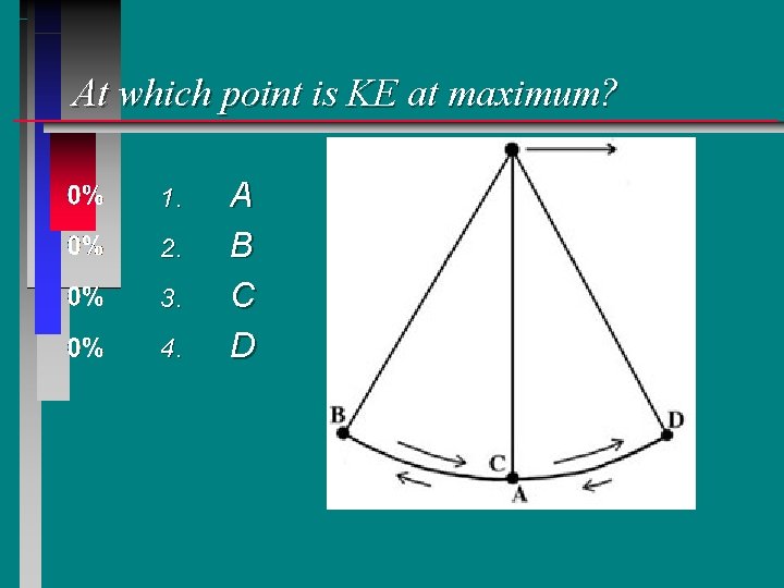 At which point is KE at maximum? 1. 2. 3. 4. A B C At which point is KE at maximum? 1. 2. 3. 4. A B C