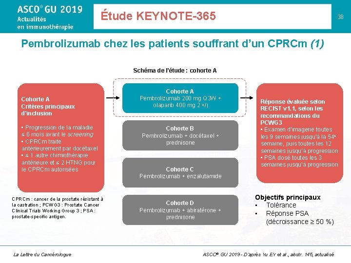 Étude KEYNOTE-365 38 Pembrolizumab chez les patients souffrant d’un CPRCm (1) Schéma de l’étude