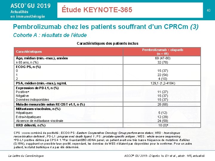 Étude KEYNOTE-365 40 Pembrolizumab chez les patients souffrant d’un CPRCm (3) Cohorte A :