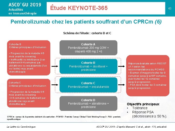 Étude KEYNOTE-365 43 Pembrolizumab chez les patients souffrant d’un CPRCm (6) Schéma de l’étude