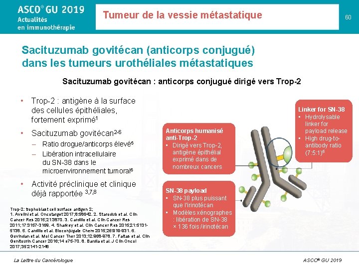 Tumeur de la vessie métastatique 60 Sacituzumab govitécan (anticorps conjugué) dans les tumeurs urothéliales