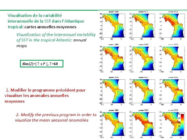 Visualisation de la variabilité interannuelle de la SST dans l’Atlantique tropical: cartes annuelles moyennes