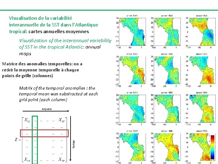 Visualisation de la variabilité interannuelle de la SST dans l’Atlantique tropical: cartes annuelles moyennes