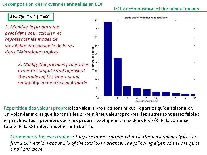 Décomposition des moyennes annuelles en EOF decomposition of the annual means dim(Z)=[ T x