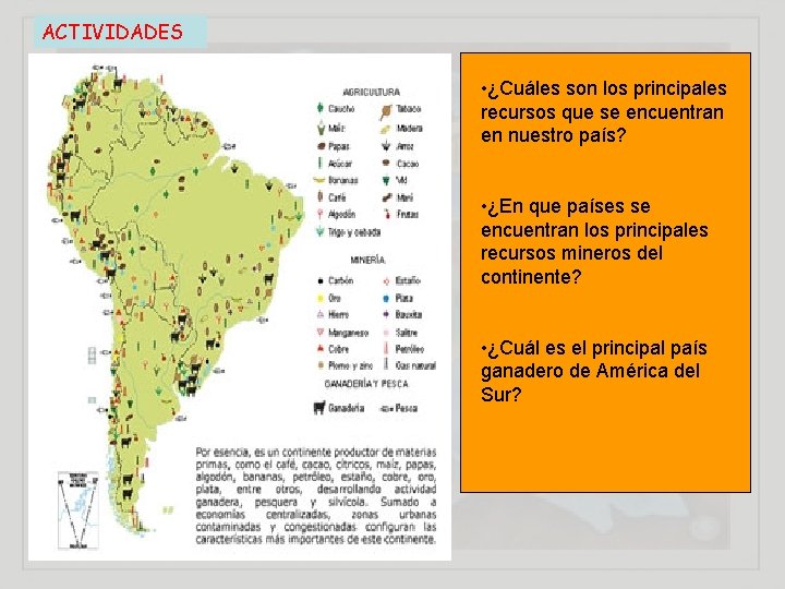 ACTIVIDADES • ¿Cuáles son los principales recursos que se encuentran en nuestro país? •