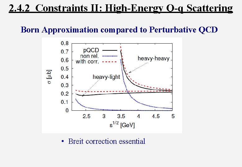 2. 4. 2 Constraints II: High-Energy Q-q Scattering Born Approximation compared to Perturbative QCD