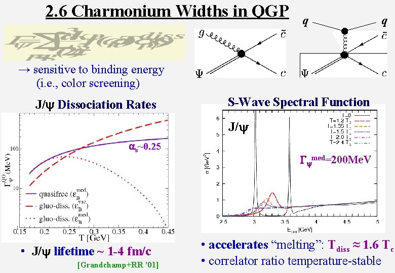 2. 6 Charmonium Widths in QGP q q → sensitive to binding energy (i.