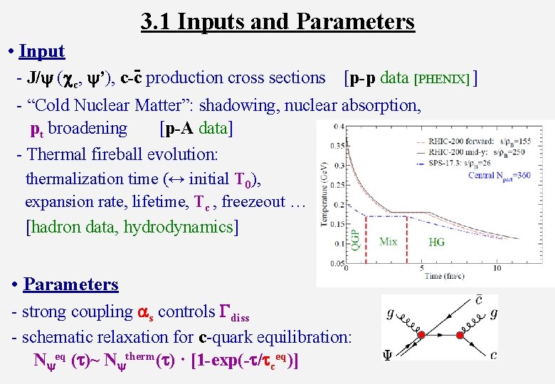 3. 1 Inputs and Parameters • Input - J/y (cc, y’), c-c- production cross