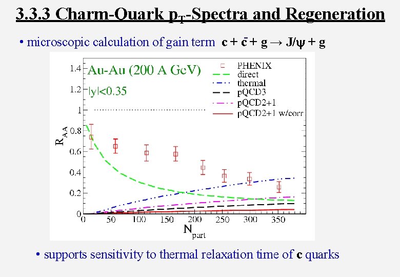 3. 3. 3 Charm-Quark p. T-Spectra and Regeneration • microscopic calculation of gain term