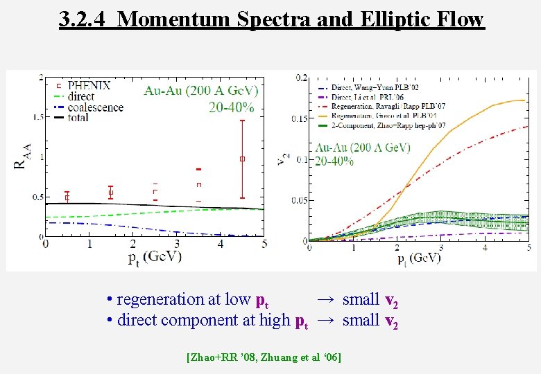 3. 2. 4 Momentum Spectra and Elliptic Flow • regeneration at low pt →