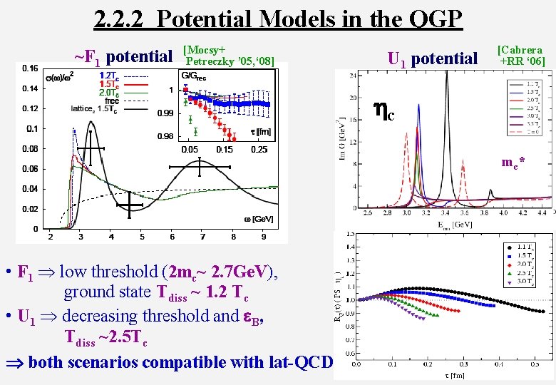 2. 2. 2 Potential Models in the QGP ~F 1 potential [Mocsy+ Petreczky ’
