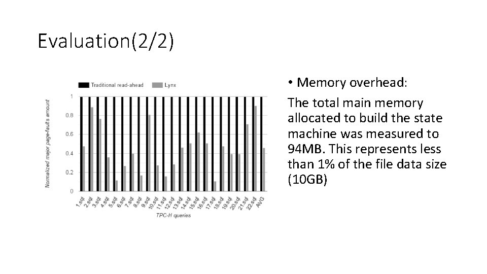 Evaluation(2/2) • Memory overhead: The total main memory allocated to build the state machine