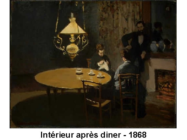 Intérieur après diner - 1868 