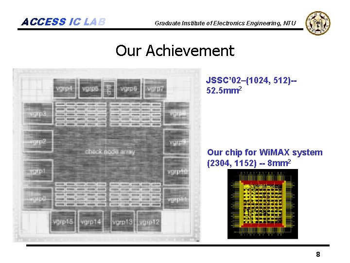 ACCESS IC LAB Graduate Institute of Electronics Engineering, NTU Our Achievement JSSC’ 02–(1024, 512)-52.