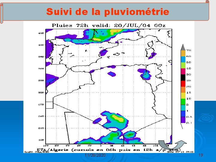 Suivi de la pluviométrie 11/28/2020 19 