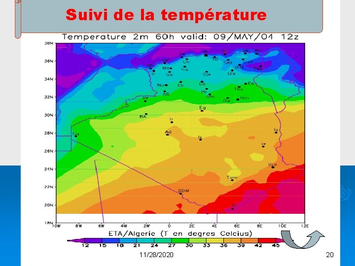 Suivi de la température 11/28/2020 20 