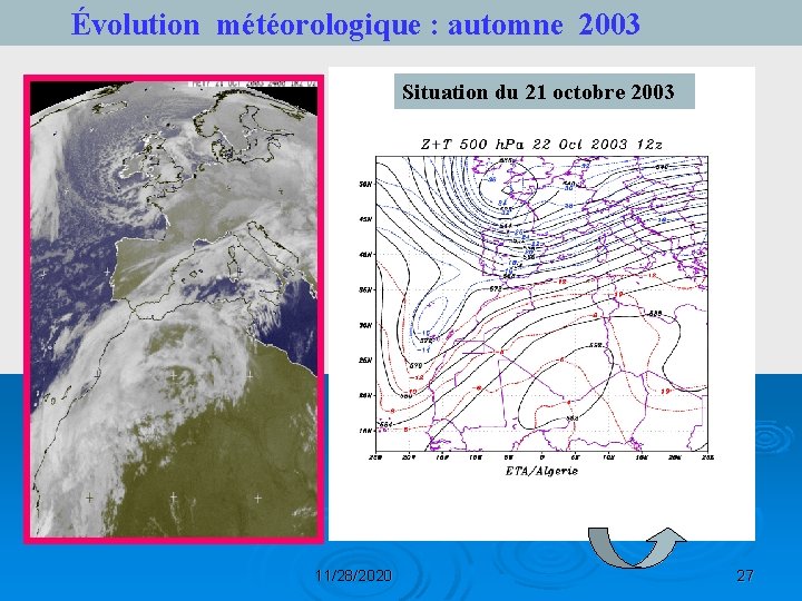  Évolution météorologique : automne 2003 Situation du 21 octobre 2003 11/28/2020 27 