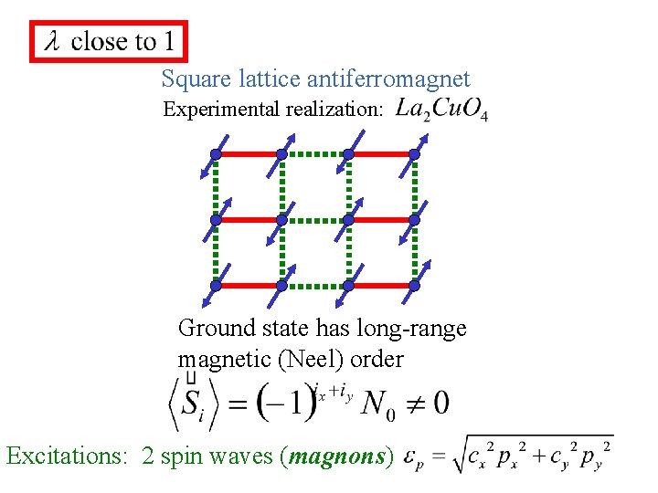 Square lattice antiferromagnet Experimental realization: Ground state has long-range magnetic (Neel) order Excitations: 2