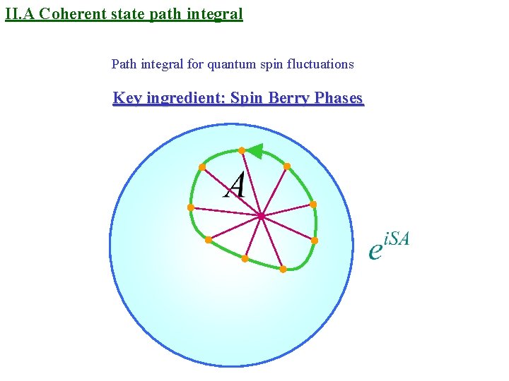 II. A Coherent state path integral Path integral for quantum spin fluctuations Key ingredient: