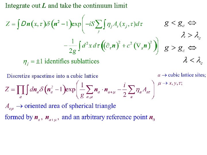 Integrate out L and take the continuum limit Discretize spacetime into a cubic lattice