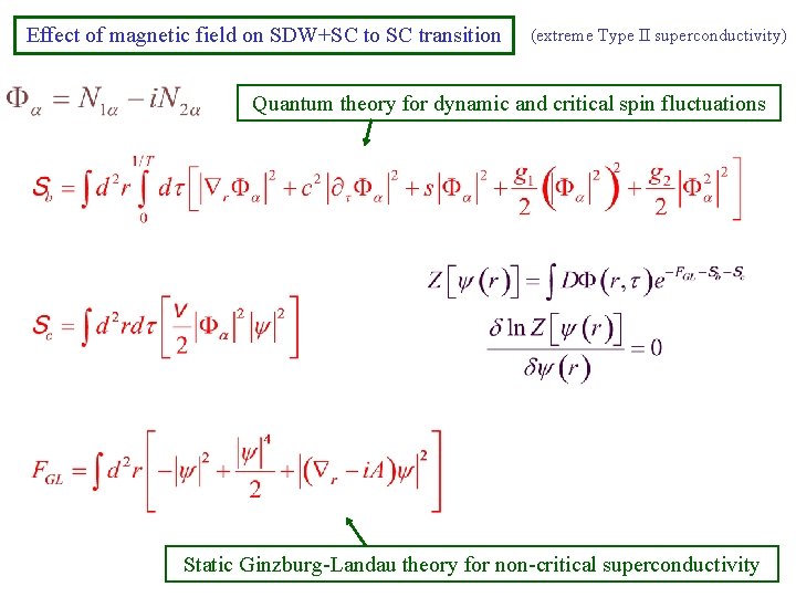Effect of magnetic field on SDW+SC to SC transition (extreme Type II superconductivity) Quantum