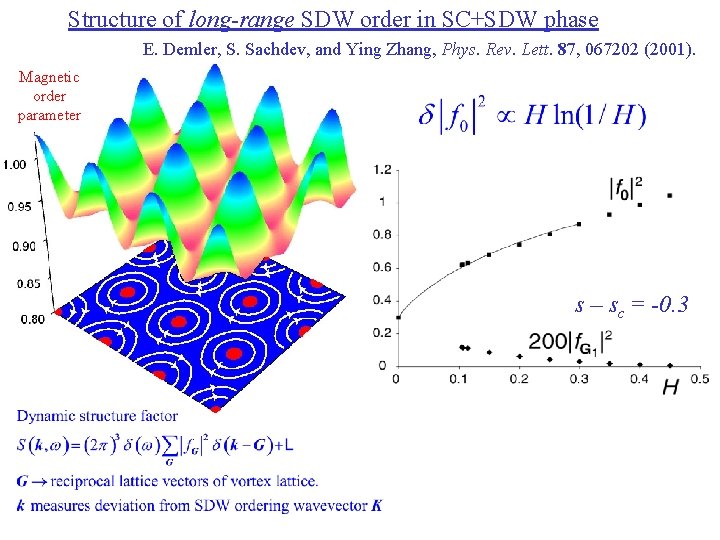 Structure of long-range SDW order in SC+SDW phase E. Demler, S. Sachdev, and Ying