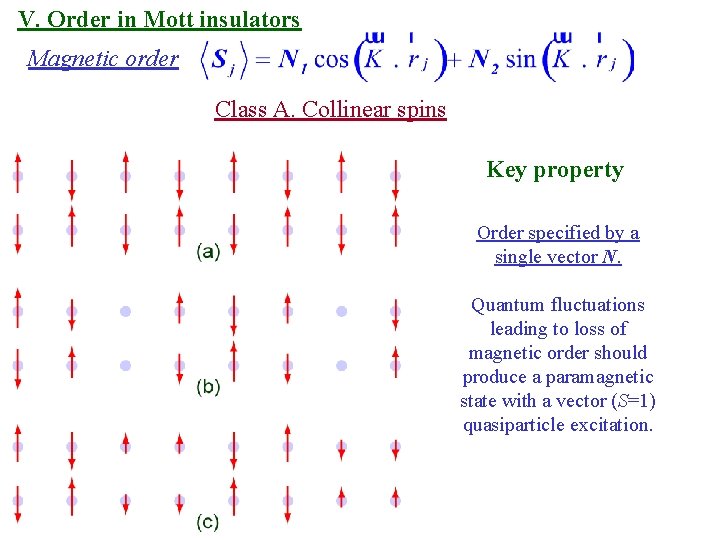 V. Order in Mott insulators Magnetic order Class A. Collinear spins Key property Order