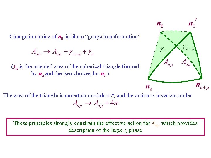 Change in choice of n 0 is like a “gauge transformation” g is the