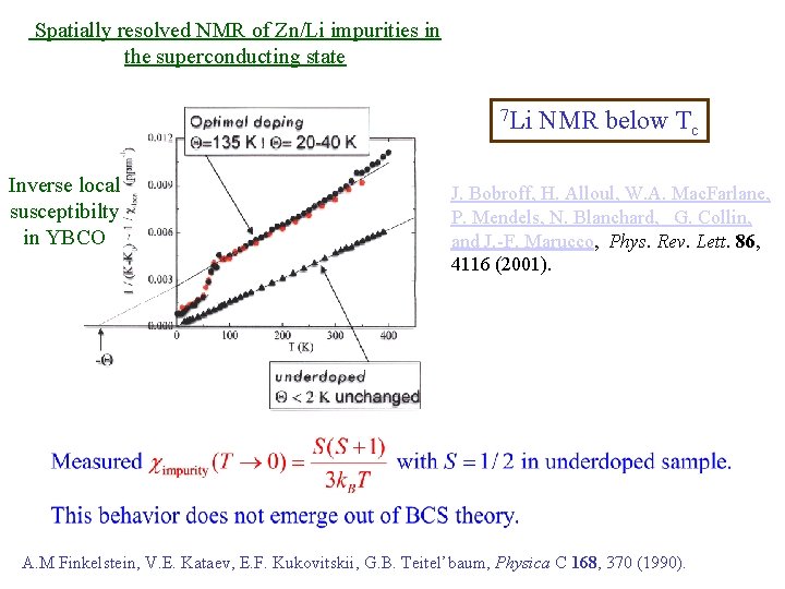  Spatially resolved NMR of Zn/Li impurities in the superconducting state 7 Li NMR