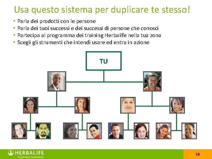 Usa questo sistema per duplicare te stesso! • • Parla dei prodotti con le