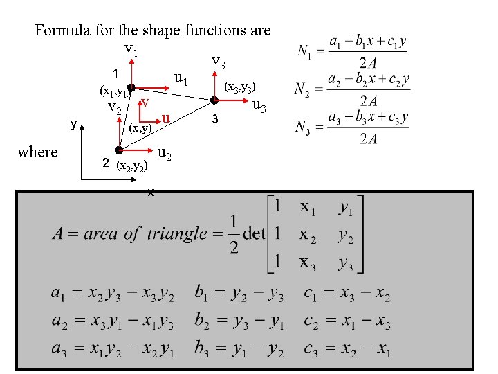 Formula for the shape functions are v 1 v 3 1 u 1 (x Formula for the shape functions are v 1 v 3 1 u 1 (x