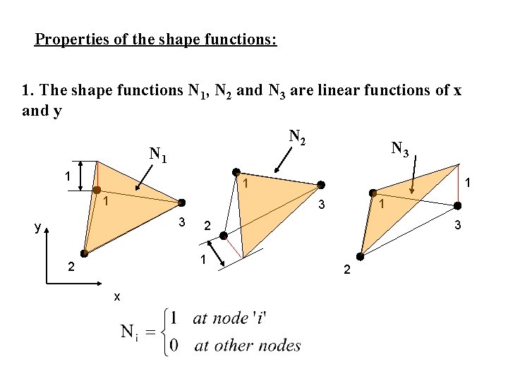 Properties of the shape functions: 1. The shape functions N 1, N 2 and Properties of the shape functions: 1. The shape functions N 1, N 2 and