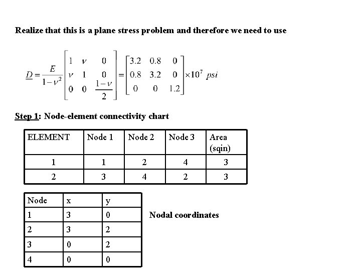 Realize that this is a plane stress problem and therefore we need to use Realize that this is a plane stress problem and therefore we need to use