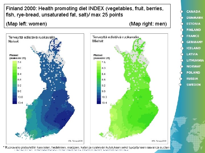 Finland 2000: Health promoting diet INDEX (vegetables, fruit, berries, fish, rye-bread, unsaturated fat, salt)/