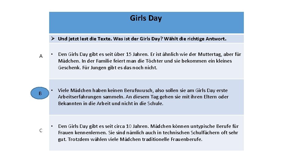 Girls Day Ø Und jetzt lest die Texte. Was ist der Girls Day? Wählt