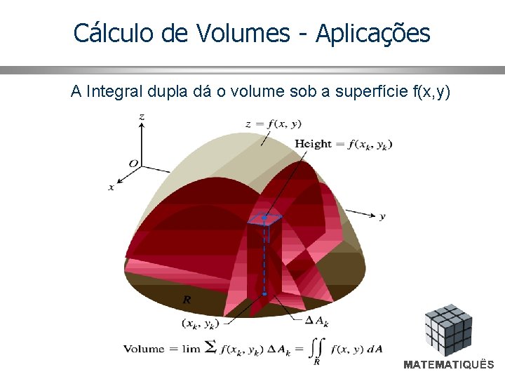 Cálculo de Volumes - Aplicações A Integral dupla dá o volume sob a superfície