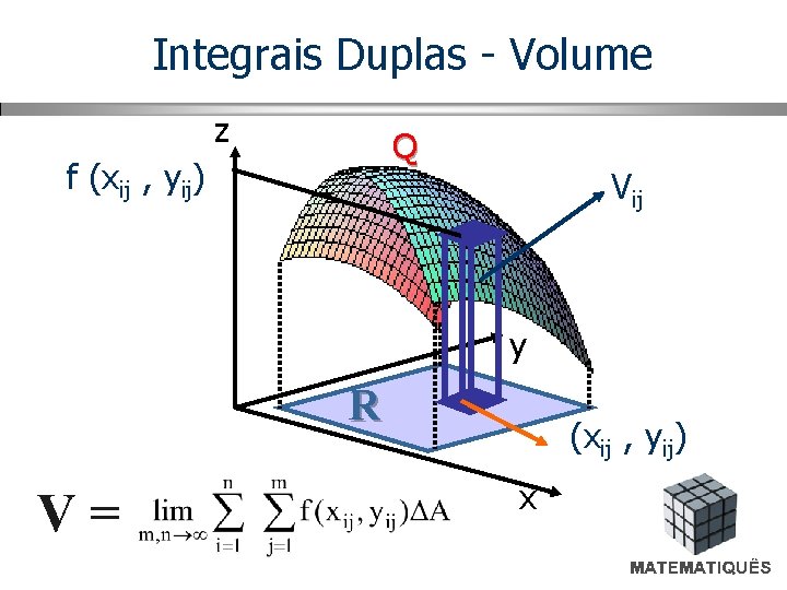 Integrais Duplas - Volume z Q f (xij , yij) Vij y R V=