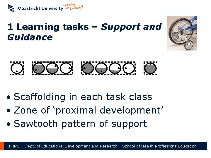 1 Learning tasks – Support and Guidance • Scaffolding in each task class •