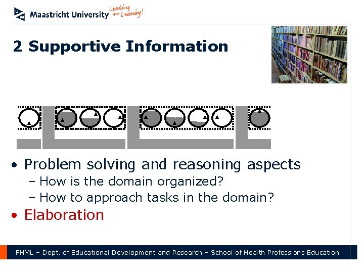 2 Supportive Information • Problem solving and reasoning aspects – How is the domain